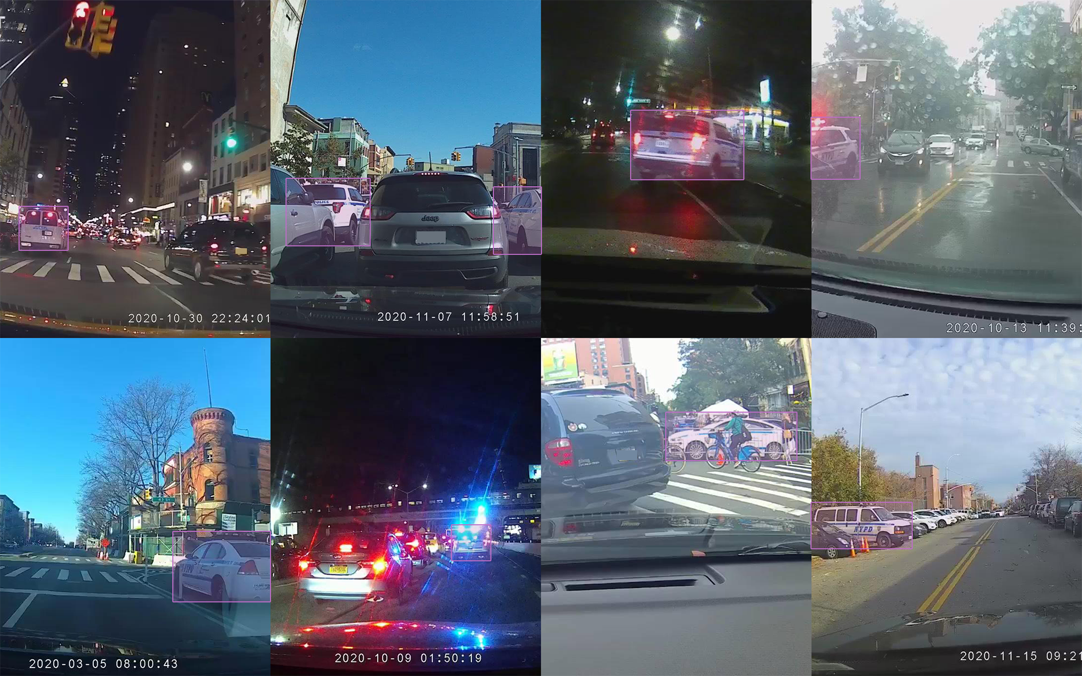 Police Deployments
